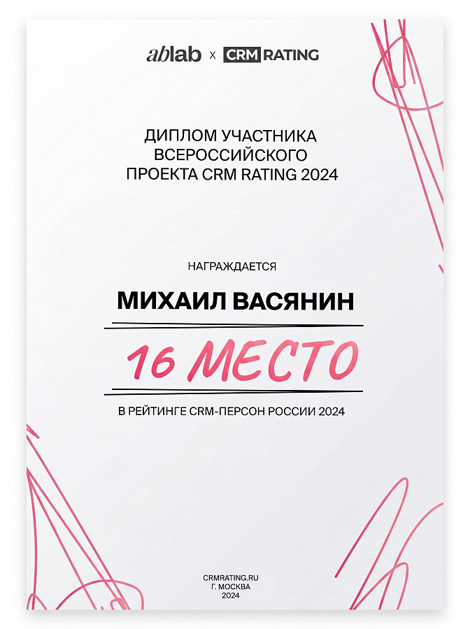 CRM персона года - 16 место